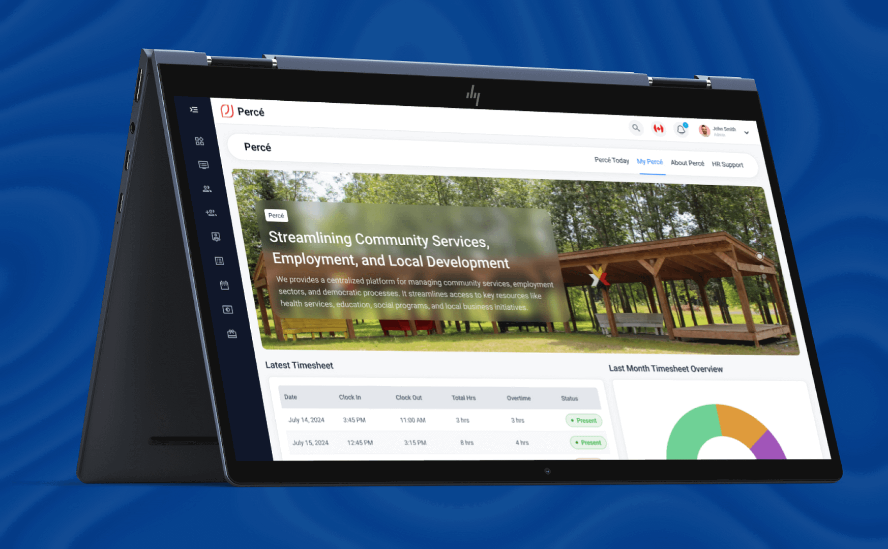 dashboard design, dashboard, saas design, ux ui design, user interface design